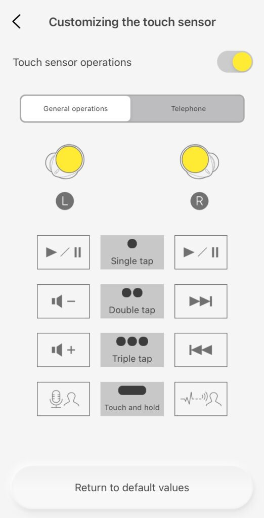 Technics AZ80, Andres Kruus