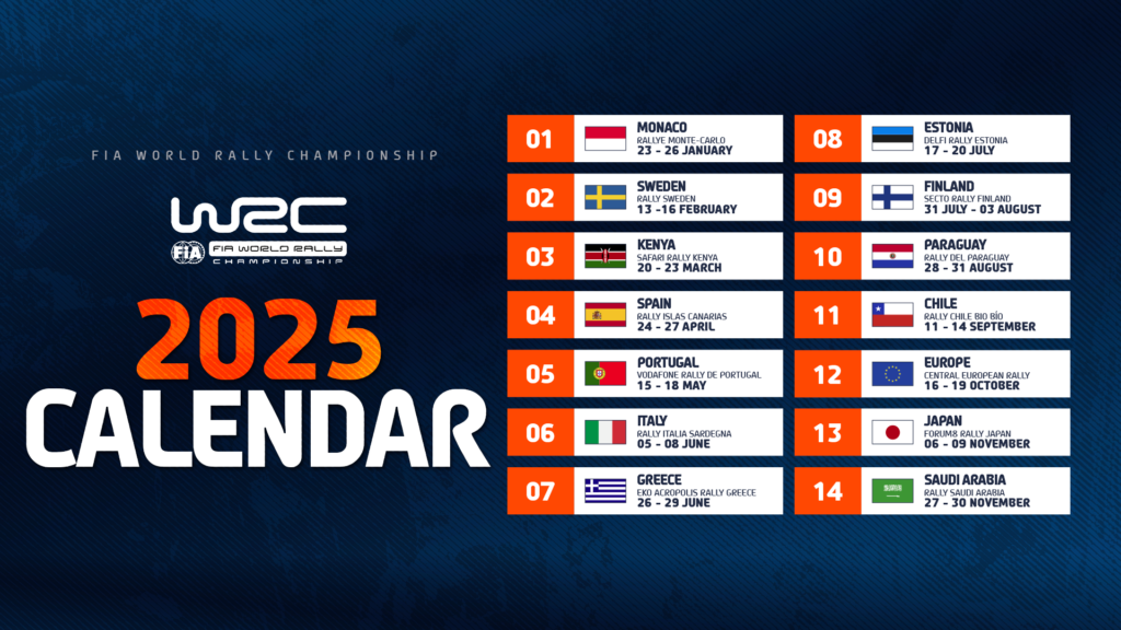 WRC 2025 kalender