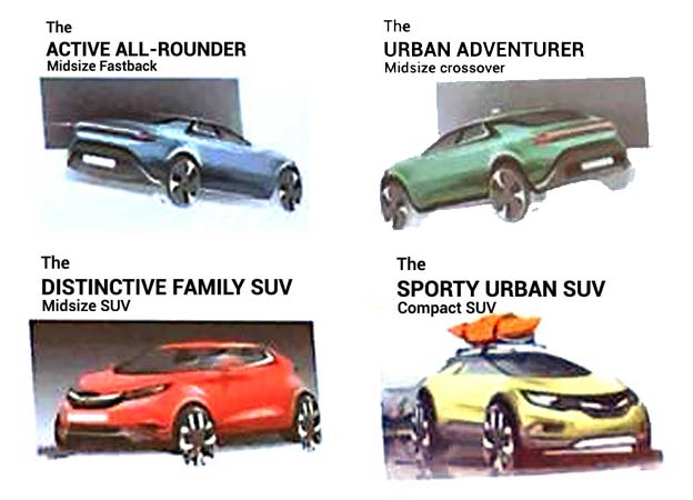 Saab 4 NEVS