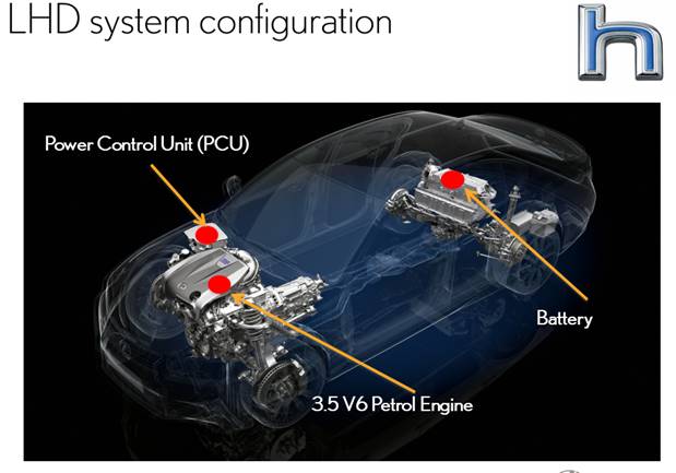 Lexus GS hübriidmootori skeem