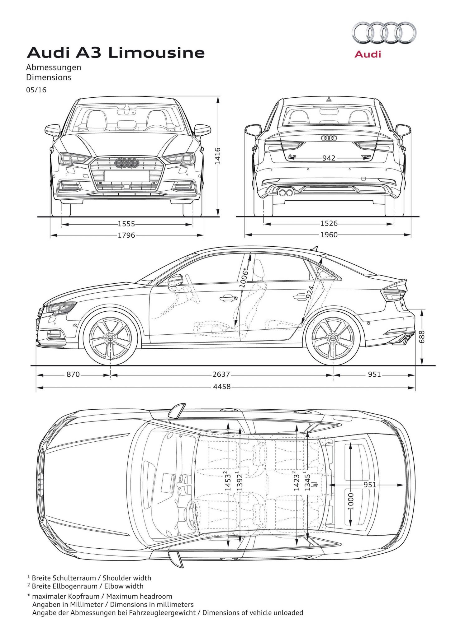 Dimensions