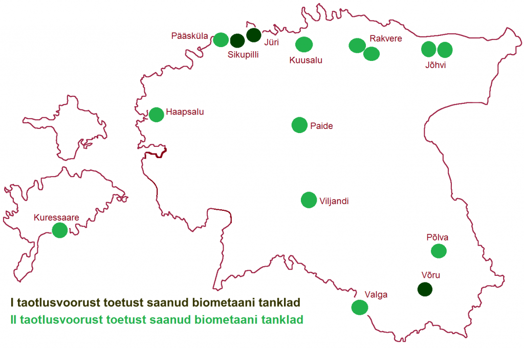biometaani tanklad