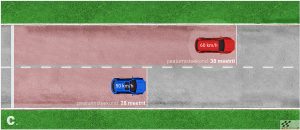 10 km/h