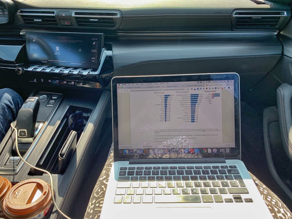 office to go macbook pro