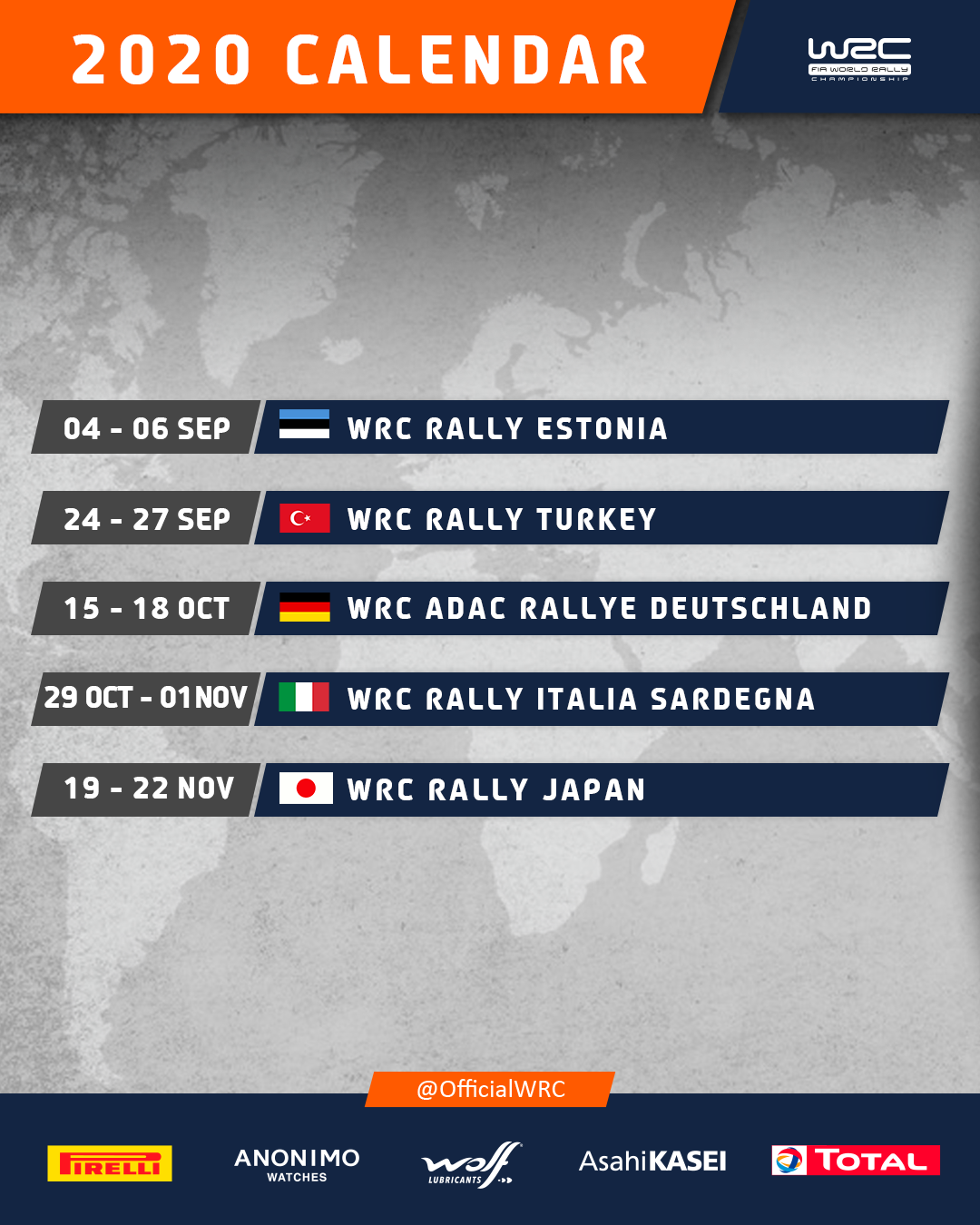 WRC-etapp Eestis