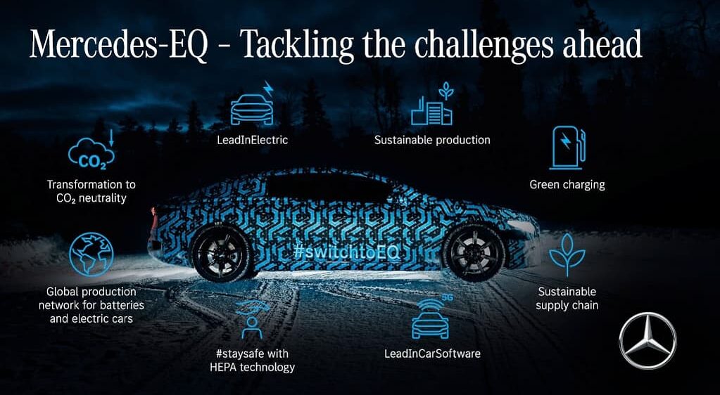 Mercedes-Benz EQS