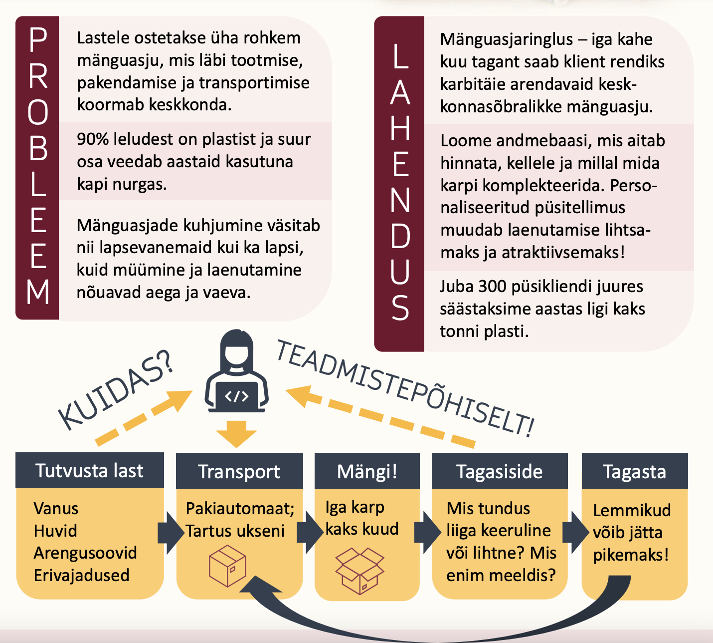 negavatt