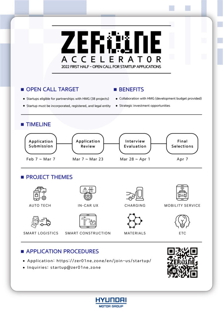 2022 ZER01NE Accelerator