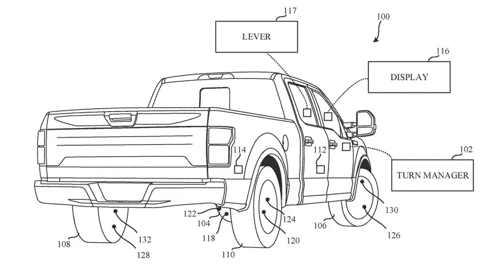 Ford tankipööre patent