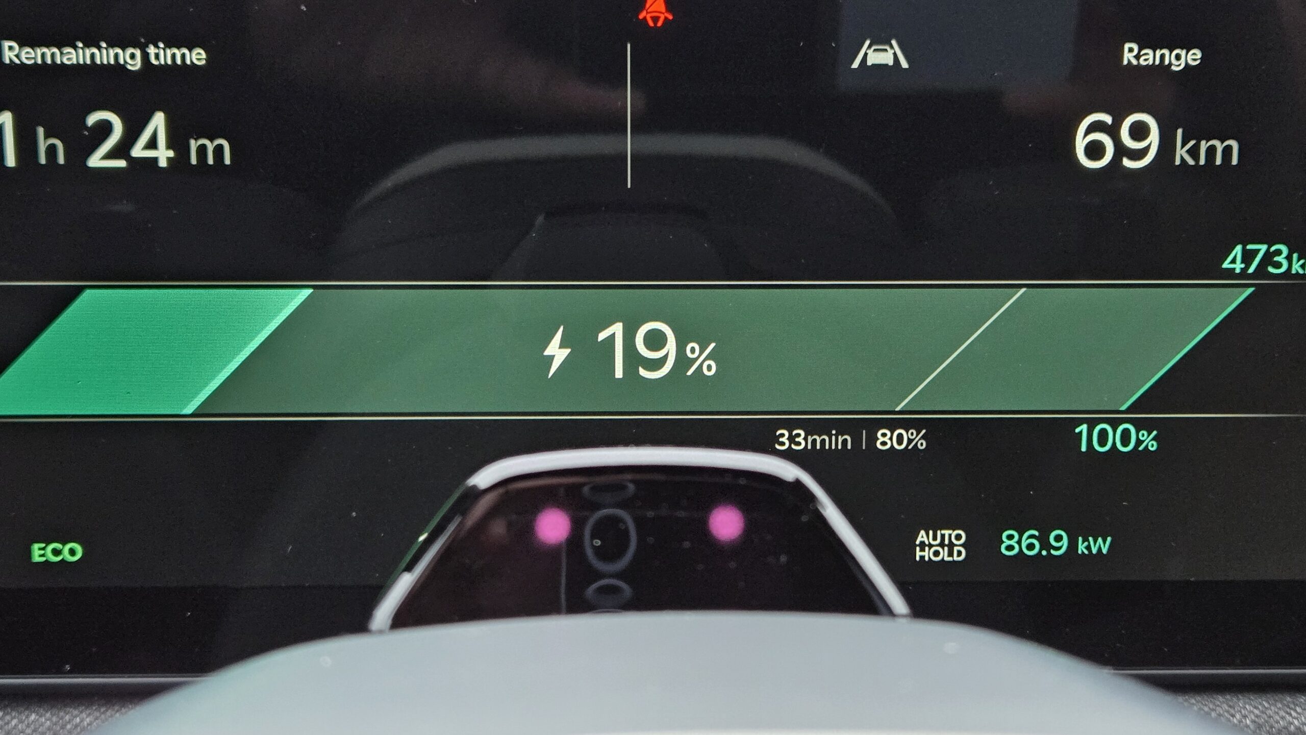 Kia EV3, Indrek Jakobson