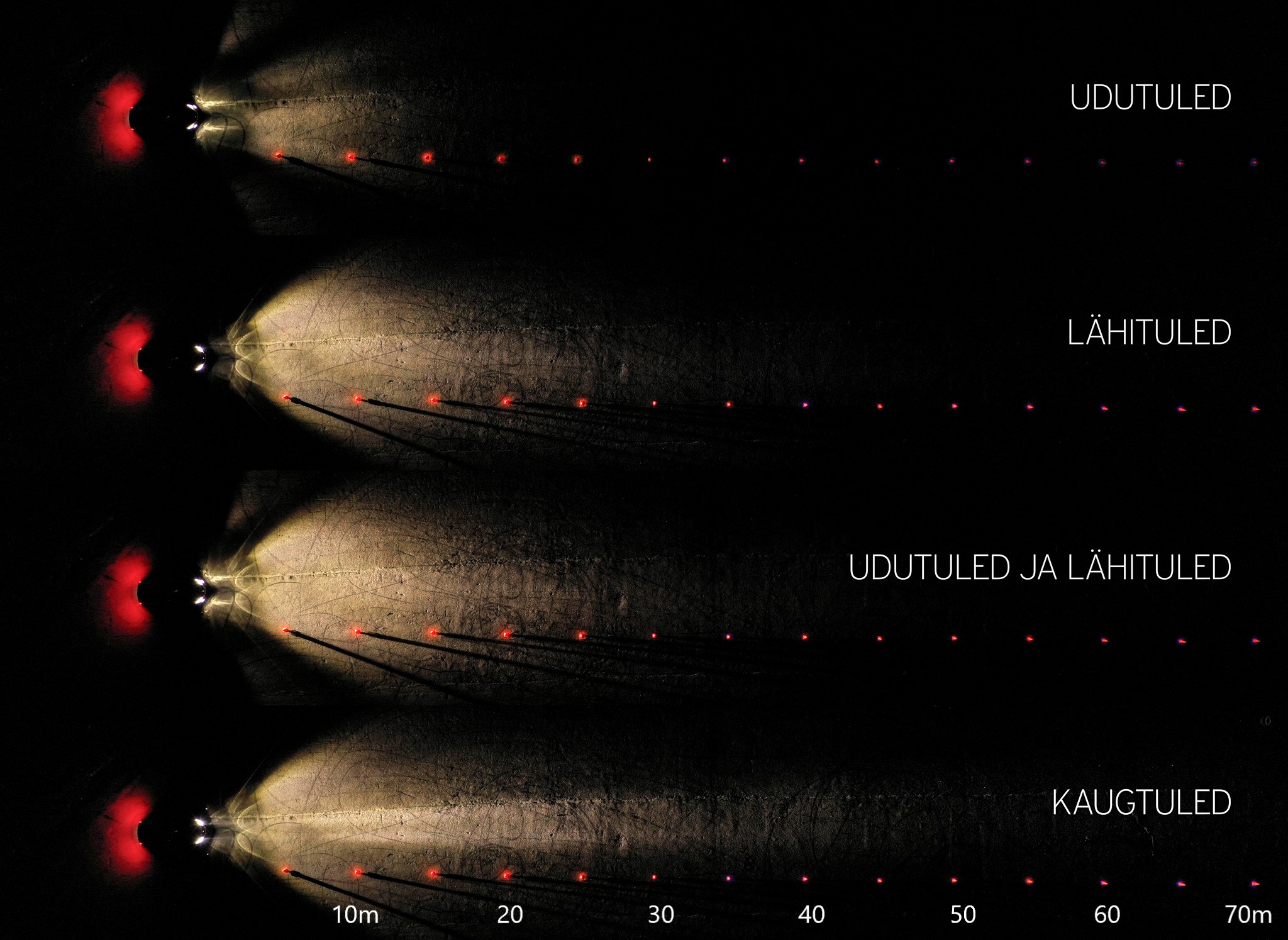 Nähtavus pimedas, Liiklusjärelevalvekeskus